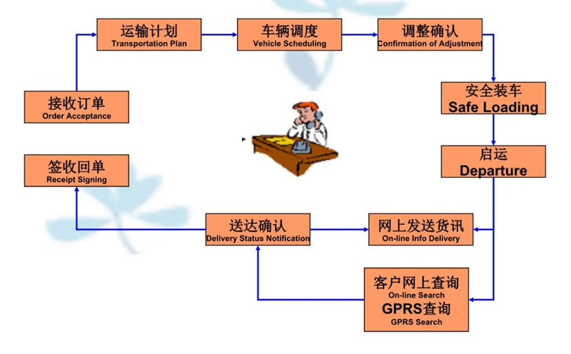 苏州到繁峙搬家公司-苏州到繁峙长途搬家公司